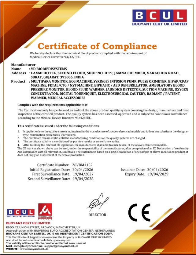 CE Compliance
